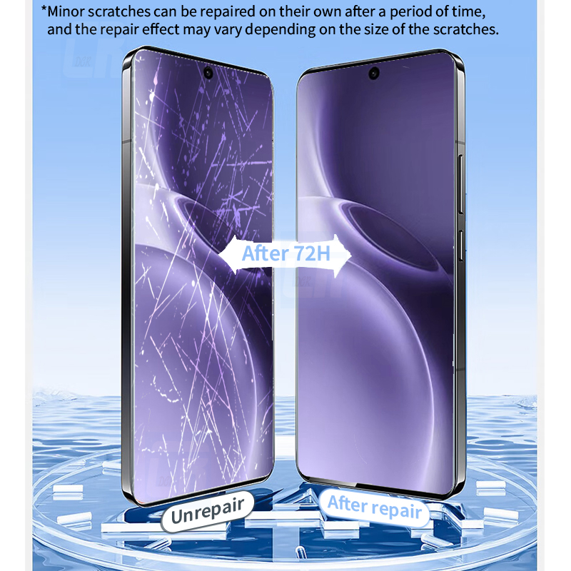2-4 Stuk Explosieveilige Hydro - Vivo X200 recensie en prijs