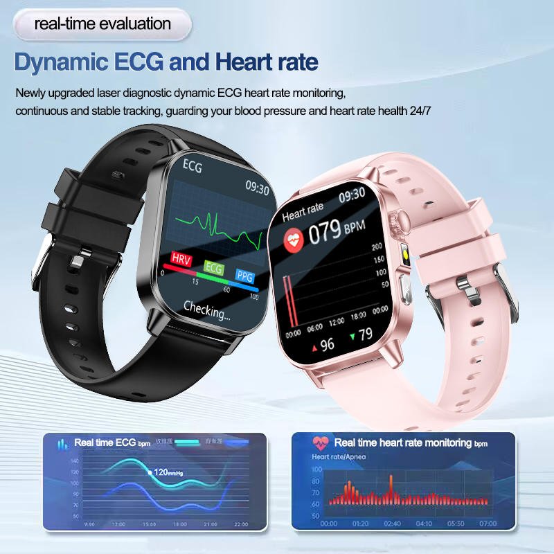 Nieuwe Gezondheidszorg AI Dokt - Android Smartwatch Accessories recensie en prijs