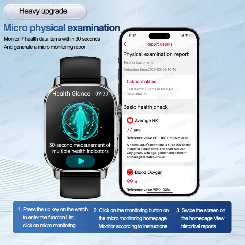 Nieuwe Gezondheidszorg AI Dokt - Android Smartwatch Accessories recensie en prijs