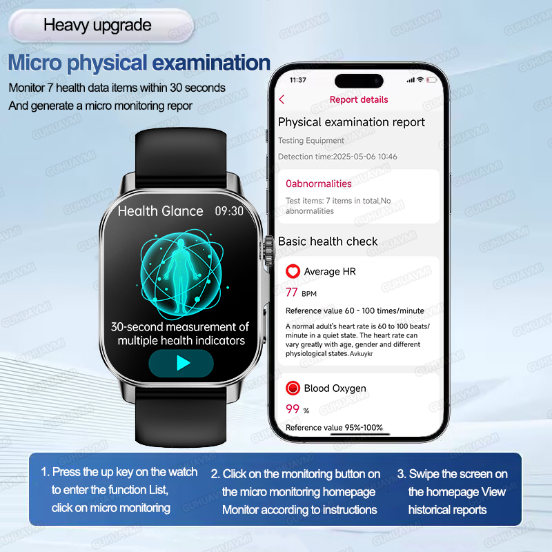 Nieuwe Smartwatch voor Emotied - Android Smartwatch Accessories recensie en prijs