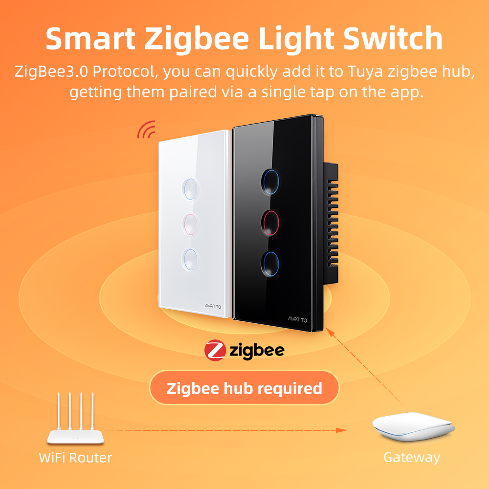AVATTO 1/2/3/4 Gang ZigBee Sma - Smart Accessories recensie en prijs
