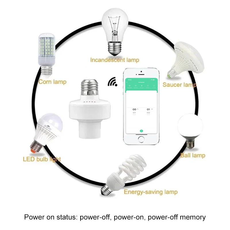 Tuya Smart E27 Socket Switch A - Smart Accessories recensie en prijs