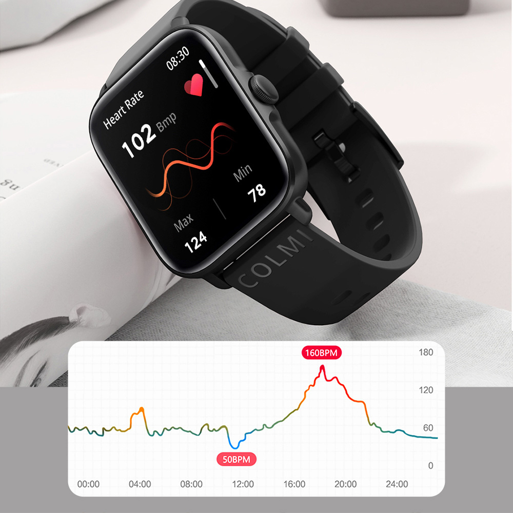 COLMI P28 Plus Bluetooth Antwo - Smartwatch X12 recensie en prijs